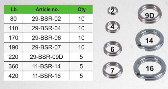 BFT Splitring, stainless, 360lb, #14 - 5-pack i gruppen Kroker Og Terminal Takkel / Stingere Og Stingertilbehør / Stingertilbehør hos Sportfiskeprylar.se (11-BSR-14)
