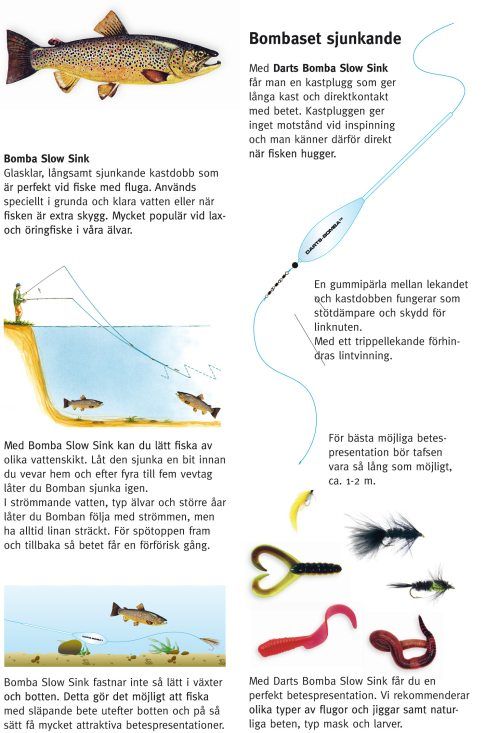 BOMBASET-Intermediate i gruppen Sluker / Bombarda Og Float N\' Fly / Bombarda hos Sportfiskeprylar.se (M896-03)