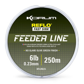 Korum Feeder Line
