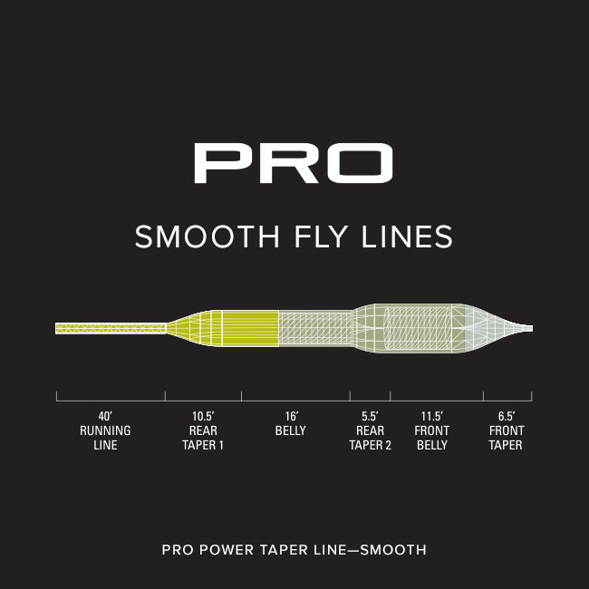 Orvis Pro Power Taper Smooth